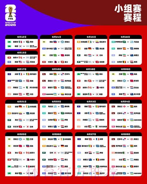 2026世界杯预测最新网址
